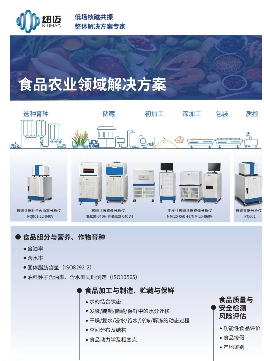 农业强国规划下，万象城平台低场核磁技术如何实现 “种子到餐桌” 全周期赋能？